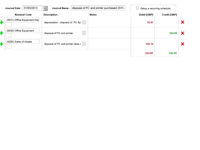 Disposal of Fixed Assets Quick File